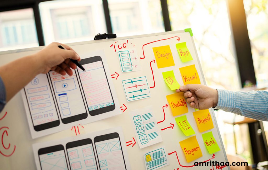 Why Your Business Needs a Custom Mobile App – Amrithaa