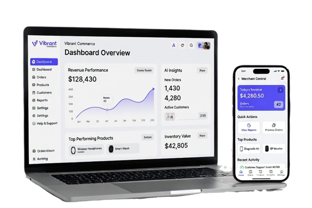 Ecommerce Admin And Product Dash Boards