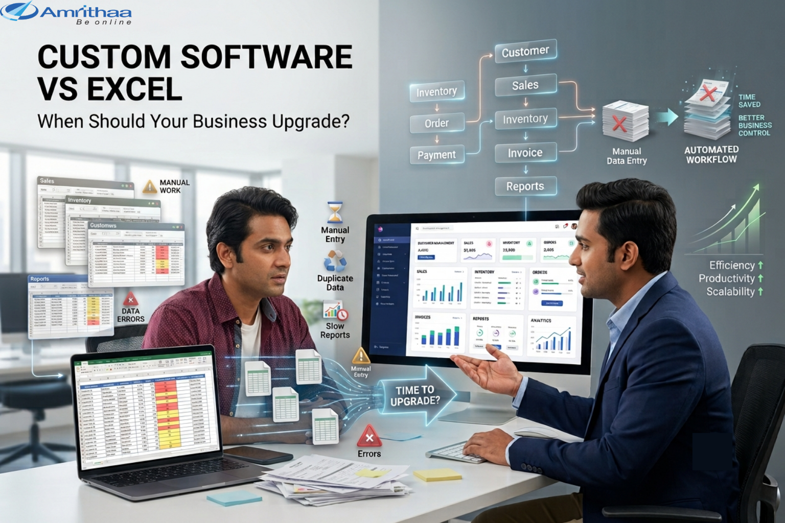 Custom Software Vs Excel When Should A Business Upgrade