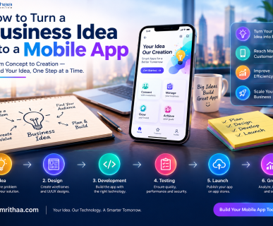 How To Turn A Business Idea Into A Mobile App