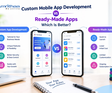 Custom Mobile App Development Vs Ready Made Apps Which Is Better