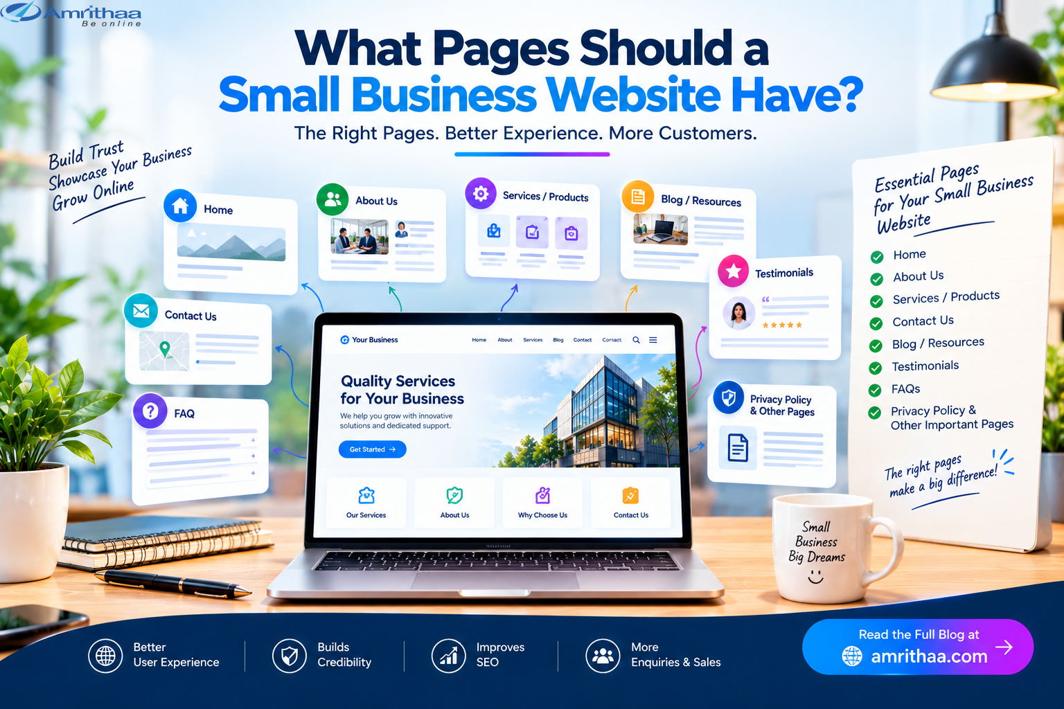 What Pages Should A Small Business Website Have