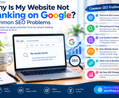 Why Is My Website Not Ranking On Google Common Seo Problems