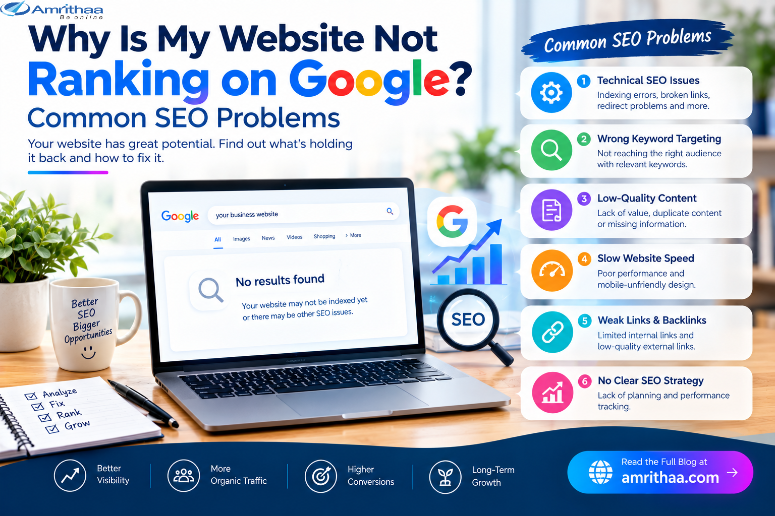Why Is My Website Not Ranking On Google Common Seo Problems