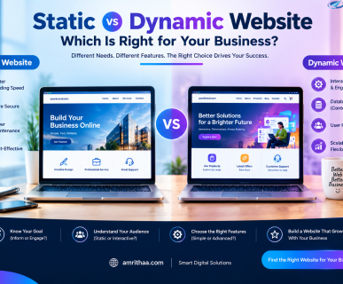 Static Dynamic
